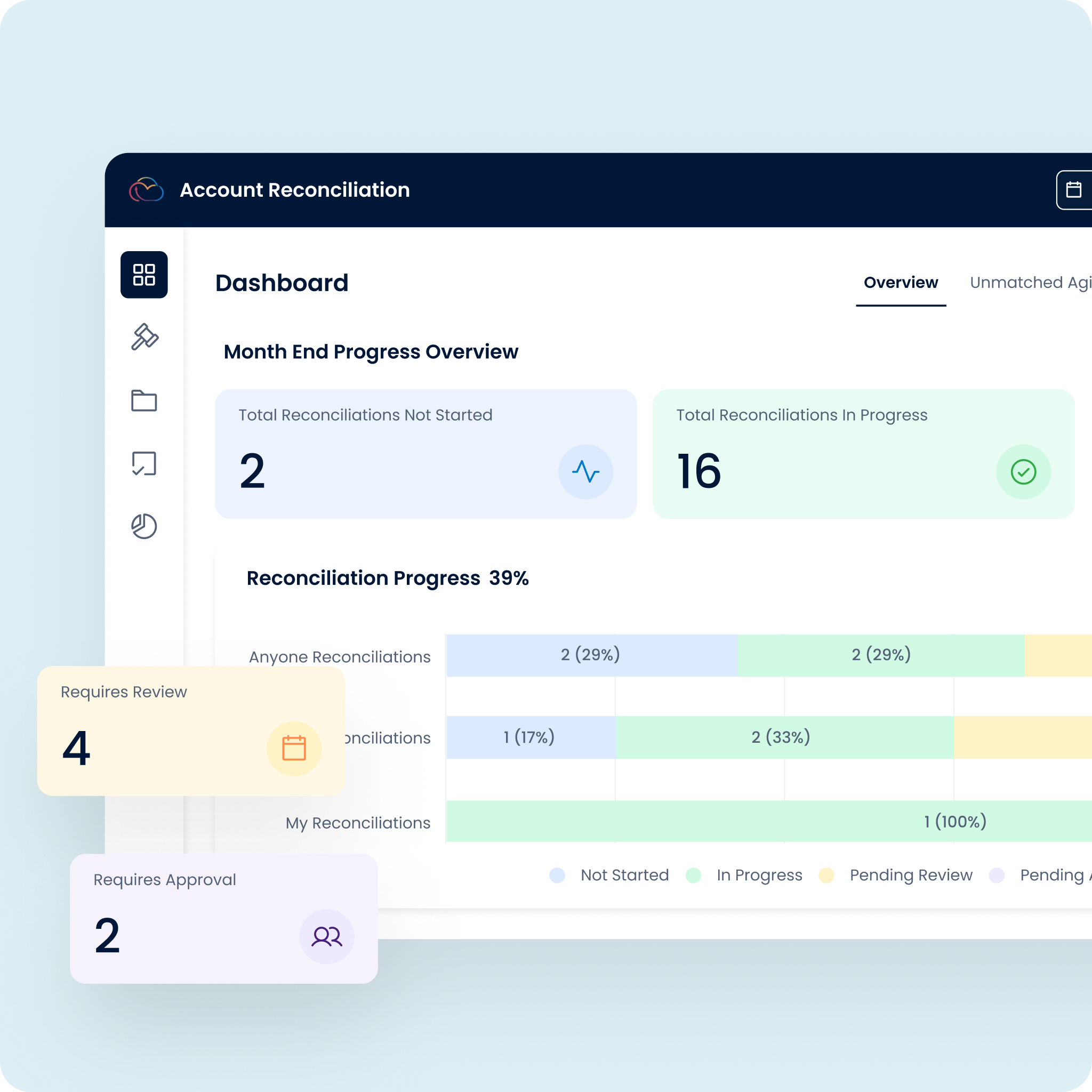 Account Reconciliation Professional Bundle - Platform